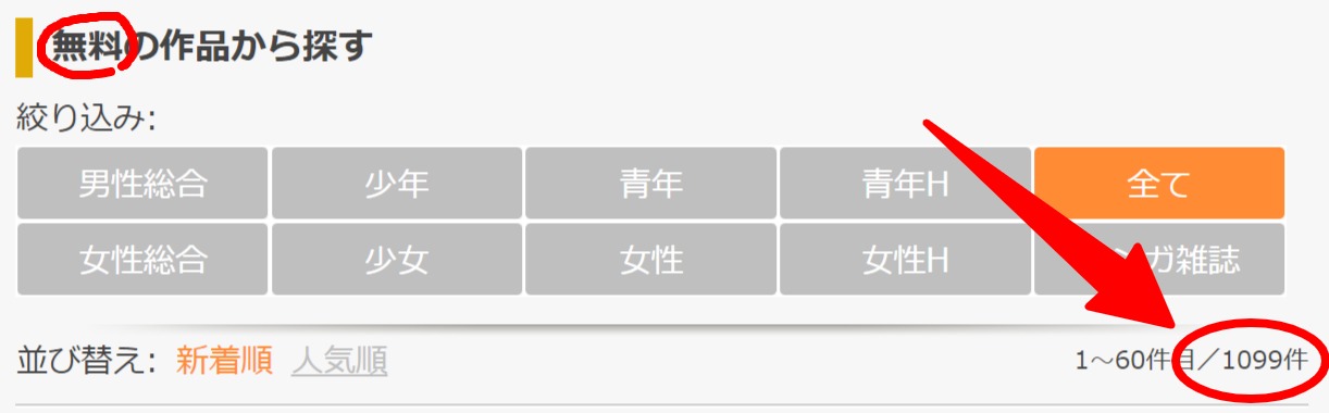 FODの無料漫画の数