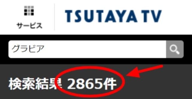 TSUTAYA TVのグラビア動画